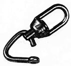 Swivel overview